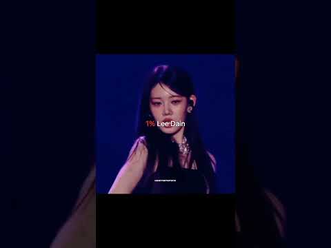 BABYMONSTER Rora & Ruka Shine in New Fan YouTube Shorts Highlighting Their Unique Charms