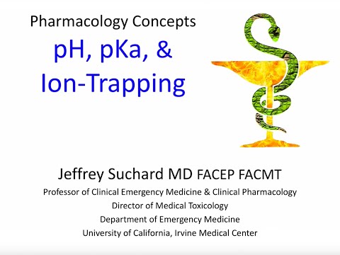 Pharmacology Concepts | pH, pKa, & Ion-Trapping