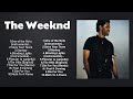 T H E W E E K N D Full Album 2024 Top 10 Best Songs Greatest Hits Pop Pop Rock Hits