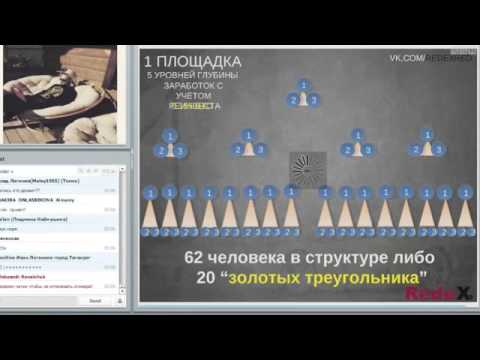 RedeX - лучшая короткая презентация.