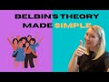 Belbin S Team Roles For Beginners
