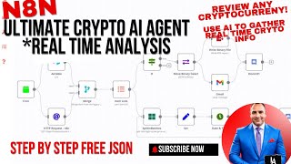 Build the Ultimate Crypto AI Agent in n8n | Automate Your Crypto Trading, Alerts, Market Analysis!