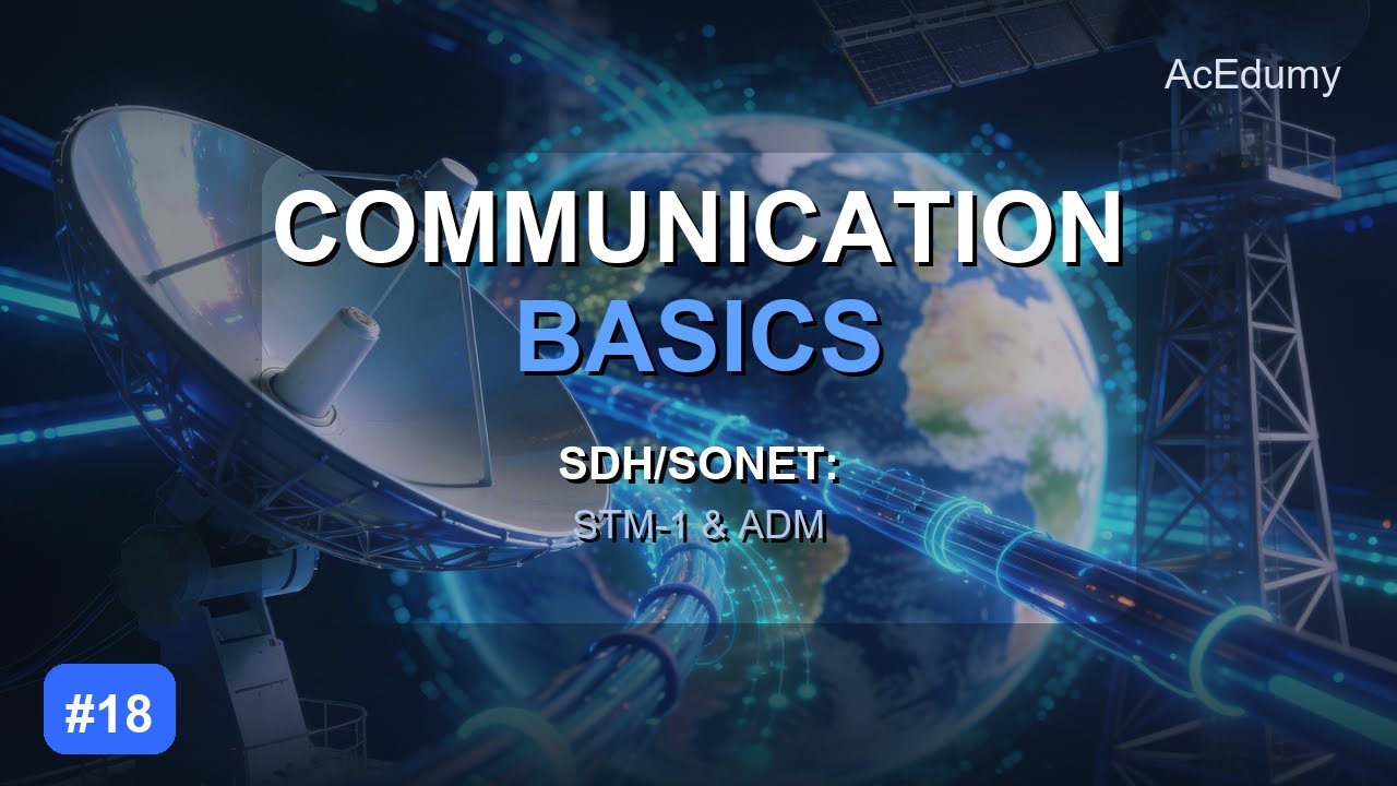 Communication Basics #18 SDH/SONET: STM-1 Frame, ADM & The End of the Mux Mountain