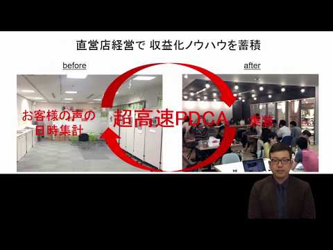 コインスペース サードプレイス革命！空きスペースを10分から収益化