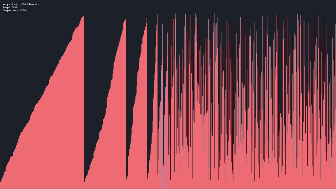 11 Sorting Algorithms in 4 Minutes