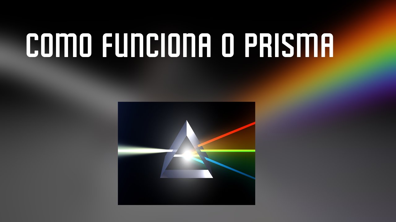 Como funciona - Prisma