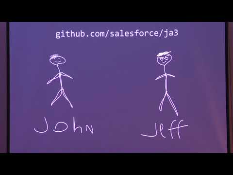 Profiling And Detecting All Things SSL With JA3 - John Althouse and Jeff Atkinson