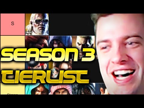 TEKKEN 7 Season 3 Tierlist