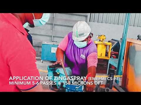 Front Line Maintenance with Zinga