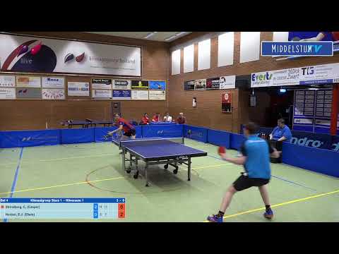 Klimaatgroepstars [LIVE] - Hilversum