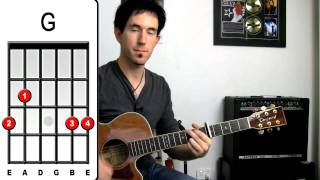 How to play 'Little Lion Man' Guitar Lesson - Easy Mumford &amp; Sons tutorial