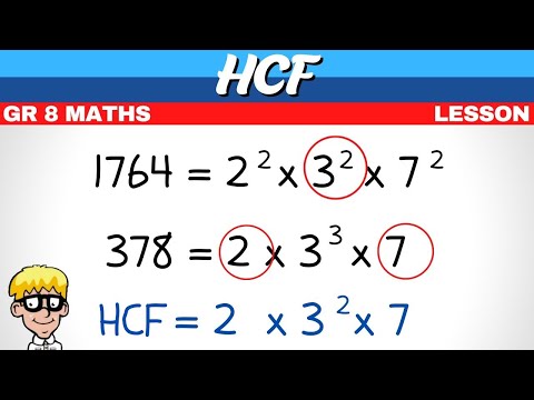 Highest Common Factor Grade 8