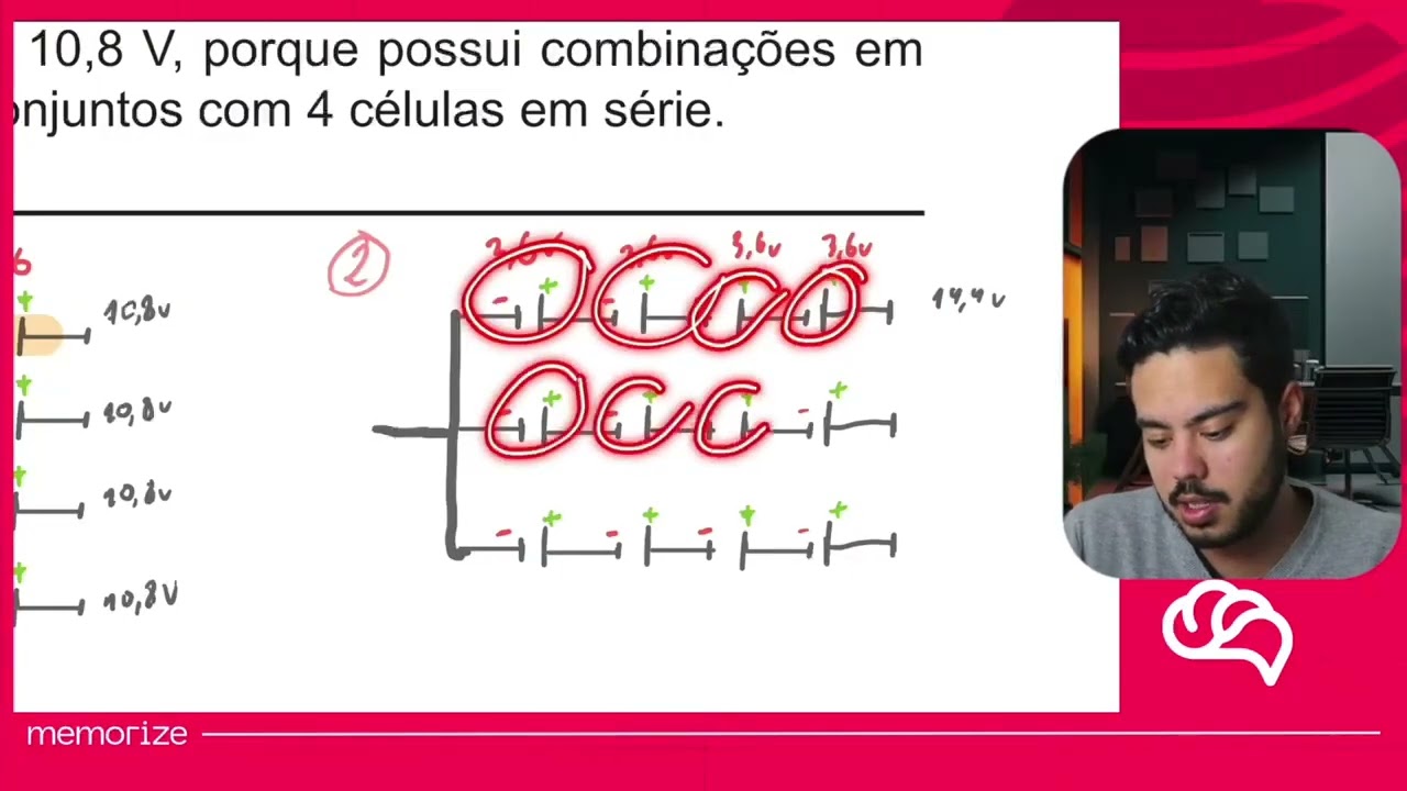Resolução em Vídeo — Questão 135 ENEM 2018 PPL