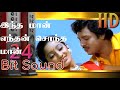இளையராஜா K S சித்ரா கங்கை அமரன் ராமராஜ�