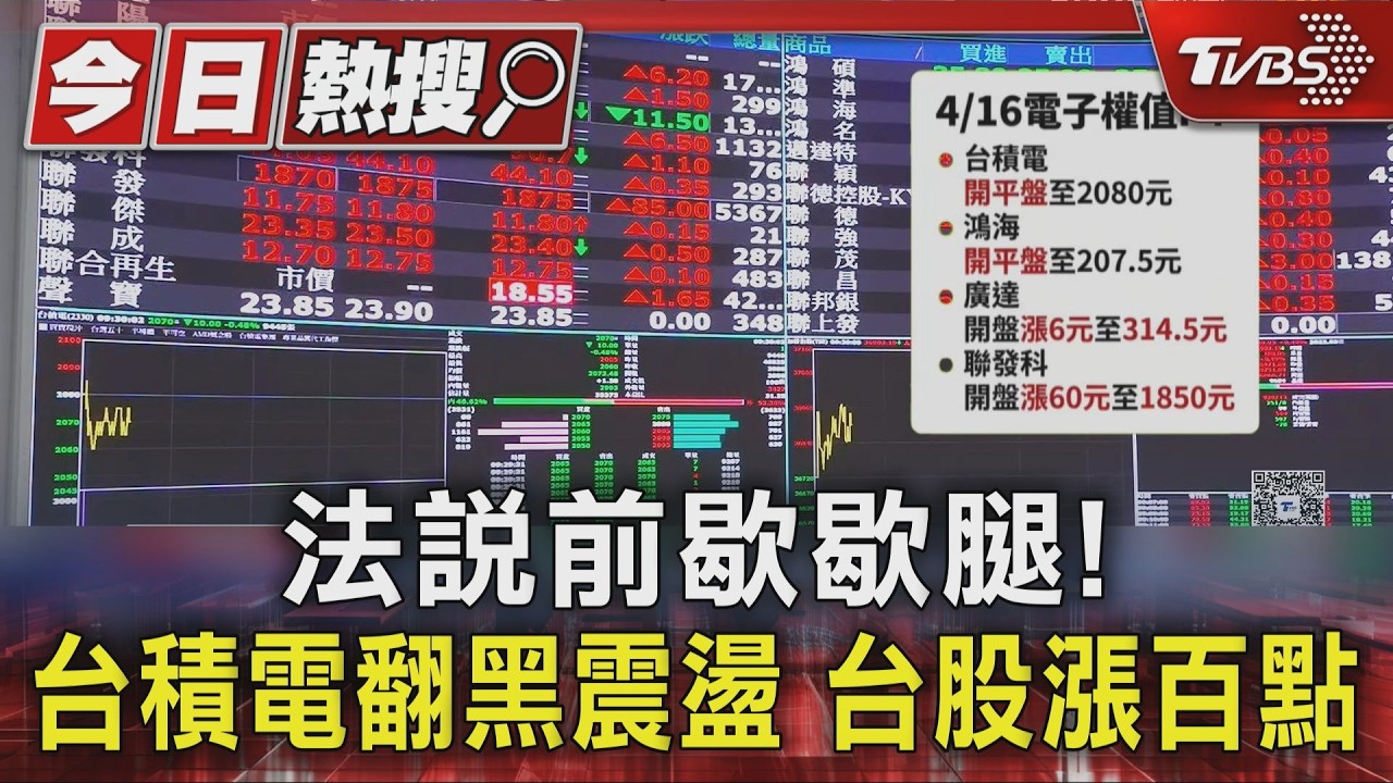 影音／史上最高收盤！　台股漲409點　台積電漲5元