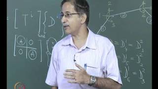 Mod-03 Lec-19 Basic Matrix Concepts