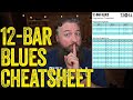 Beginner 12 Bar Blues Cheatsheet