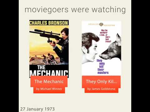 January 27, 1973 - This day in 30 sec. - Takemeback.to