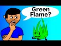 My DAD Guesses ALL BFDI TPOT Contestants Names