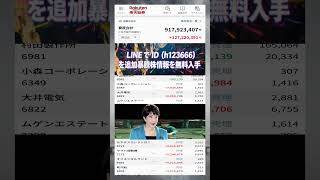 #日本経済,#マーケット,#相場,#株ニュース,#金融,#チャート,#テクニカル分析,#ファンダメンタル分析,#出来高,#株式投資初心者