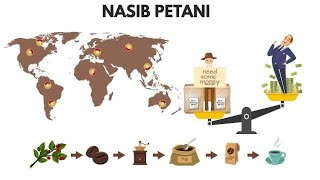 Download lagu Pentingnya Fair Trade Untuk Produsen dan Konsumen mp3