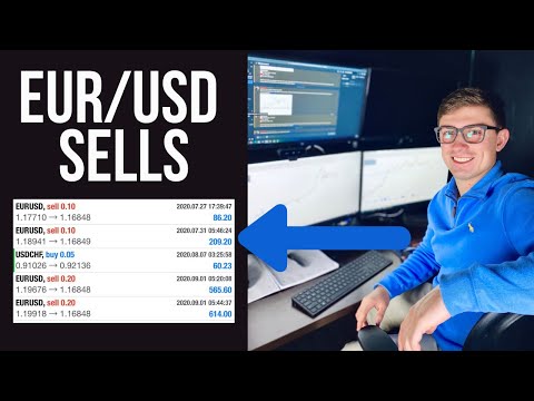 , title : '+$1500.00 Trading EURUSD & USDCHF: Forex Trade Breakdown! 📈💹'