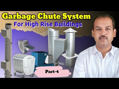 The Ultimate Website Based Guide for Engineering Job Interview in Urdu