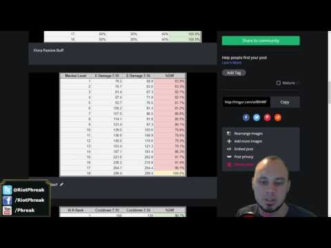 League of Legends Patch 7.16 Rundown