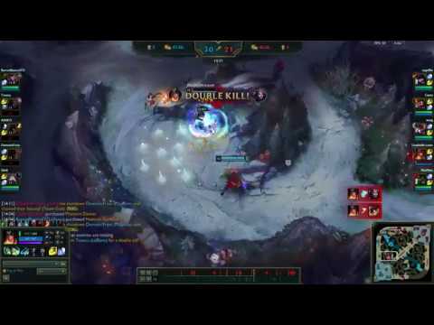 This Iteration of URF