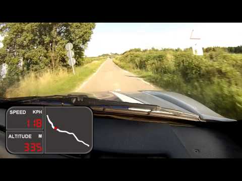 Zivian-Ceschino test Peugeot 306 Maxi Pool Racing