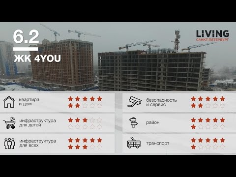 ЖК 4YOU обзор Тайного Покупателя