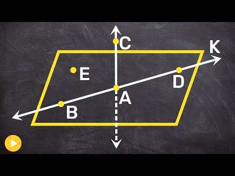 How can we learn to name a plane