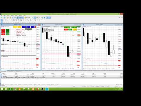 Video RSI talking to save your eyes