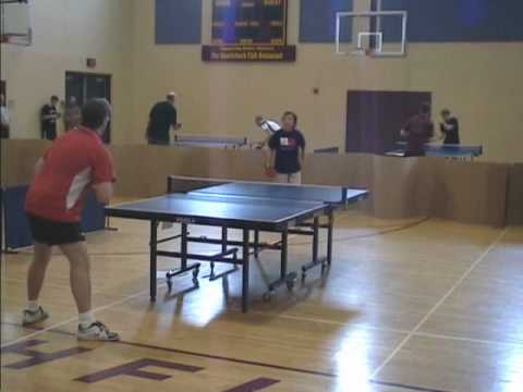 Yuan Lang Thor Truelson.wmv