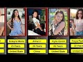 World Beautiful Adult Actors Age Country Comparison