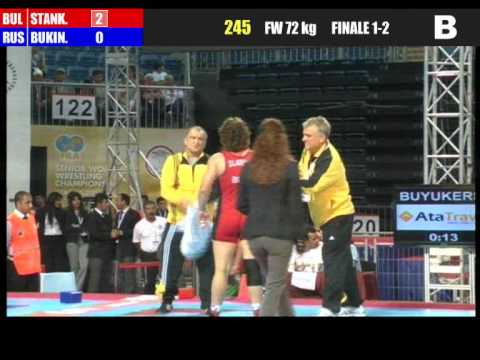Female Wrestling World Championships 2011 1