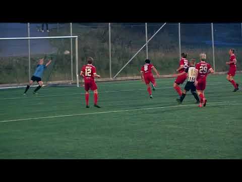 UIF P05 Highlights 2020