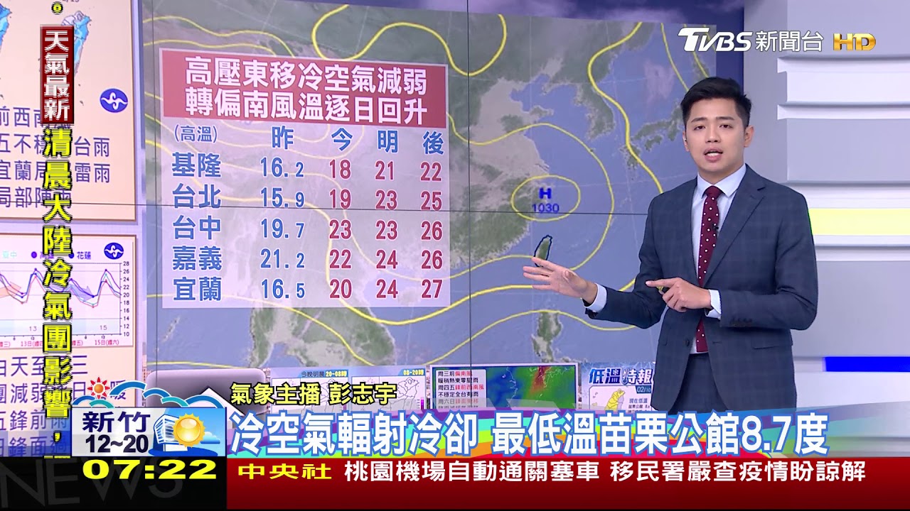 白天起終於回溫！週四鋒面挾雨來　春雷恐響