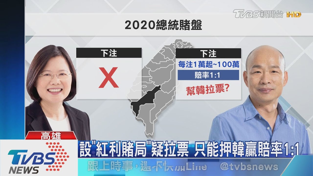 設「紅利賭局」疑拉票 只能押韓贏賠率1:1