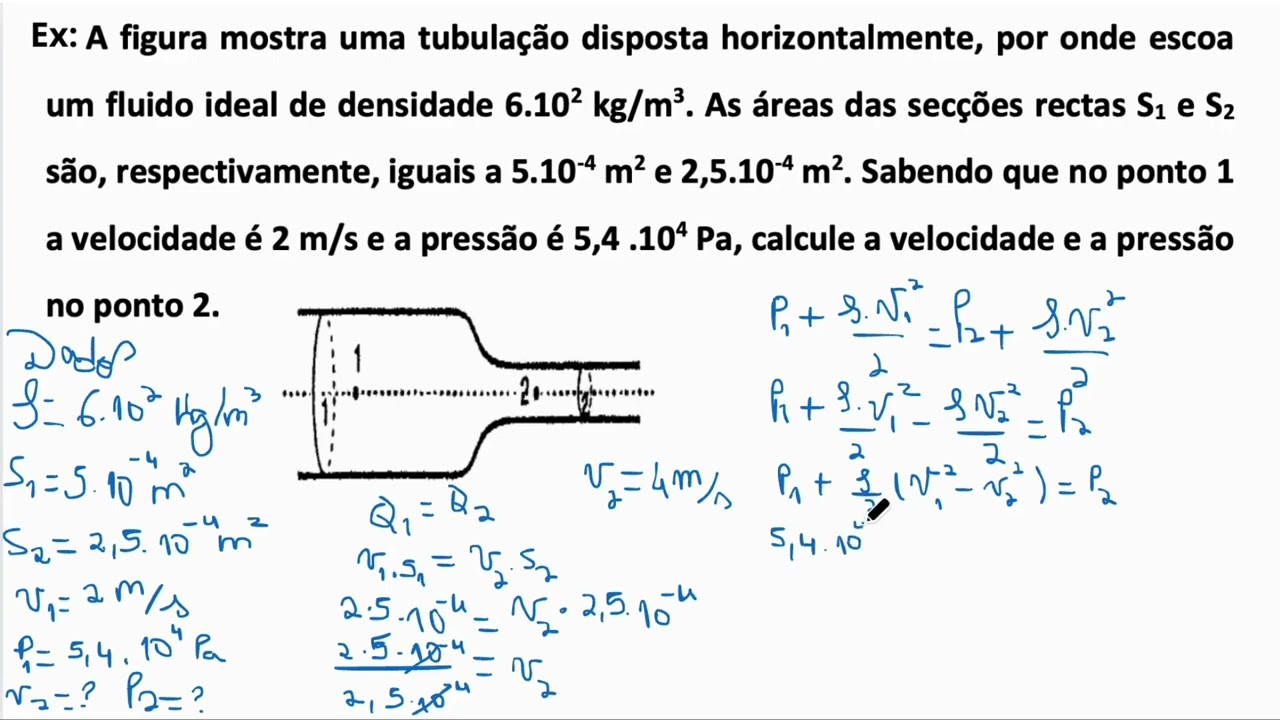 Aula 18 - Hidrodinâmica (Tubo de Venturi e Teorema de Torricelli)
