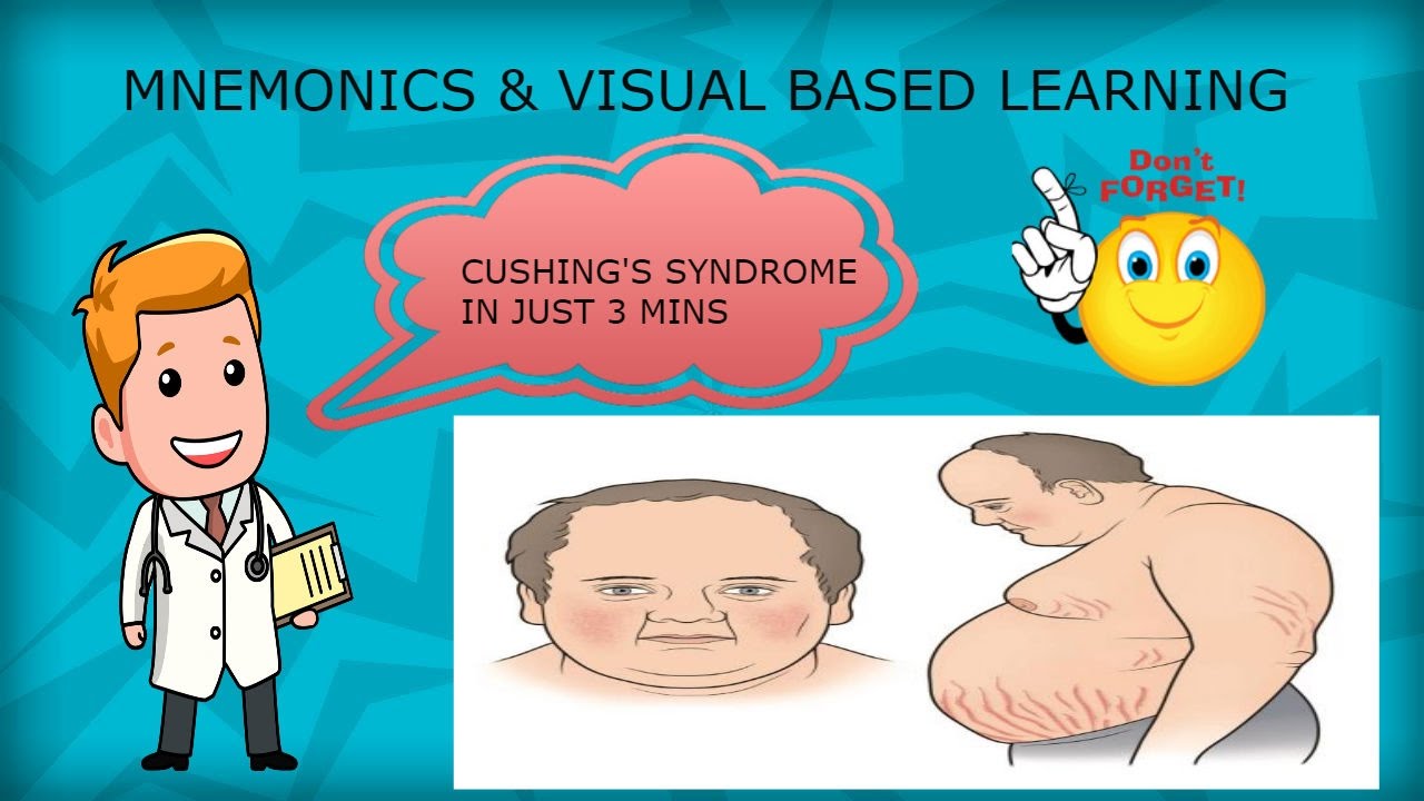 What is iatrogenic Cushing’s syndrome? EN General