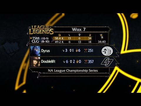 Recap: TSM vs. CLG - LCS 2013 NA Spring W7D1