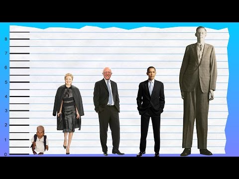 Hillary Height