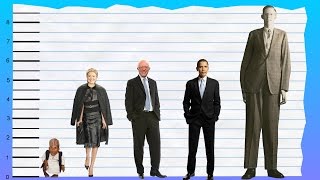 How Tall Is Hillary Clinton - Height Comparison!