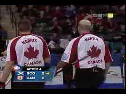 Scotland Steals a Victory Away from Canada in Curling