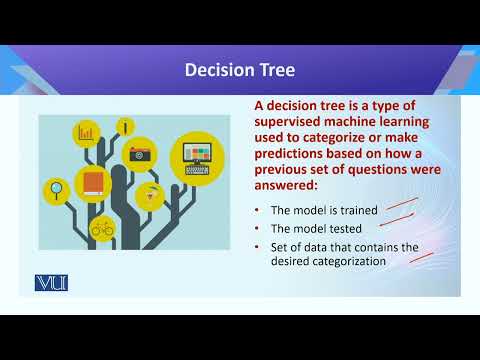 CS442 Topic001 | Introduction to Data Science
