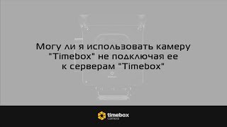 Могу ли я использовать камеру «Timebox» не подключая ее к серверам «Timebox»?