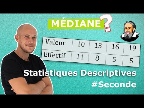 MÉDIANE dans un TABLEAU avec Effectifs - Exercice Corrigé - Seconde