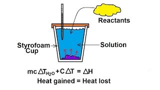 Chemistry - Thermochemistry (26 of 37) Constant Pressure Calorimeter