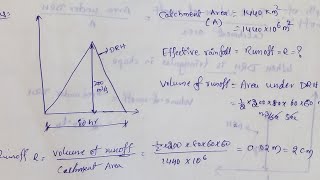 Effective rainfall calculation
